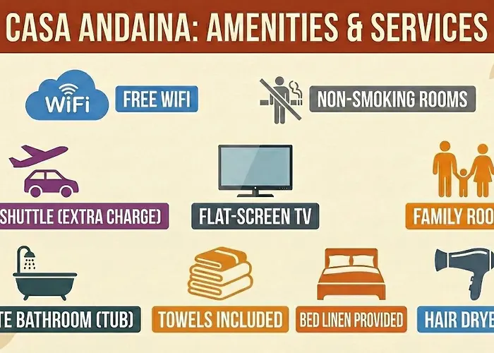 Casa Andaina * פאלאס דה ריי